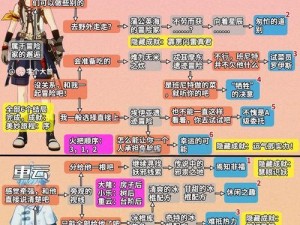 《原神北斗邀约事件攻略指南》（探索北斗的秘密，解锁隐藏任务）
