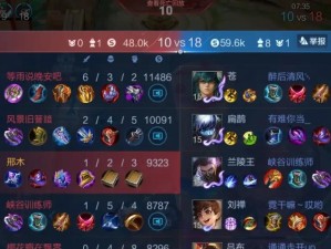 兰陵王出装攻略（选择合适装备，打造无敌战力）