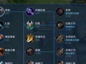 天使铭文出装攻略（探索最优联盟天使铭文和出装搭配，引领你在战场上的胜利之路！）