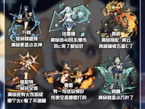 探寻原神世界成就的隐藏秘密（解析原神成就攻略，探索成就背后的线索与奥秘）