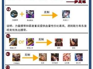 战胜小明的出装攻略（揭秘无敌阵容，让你秒杀小明）