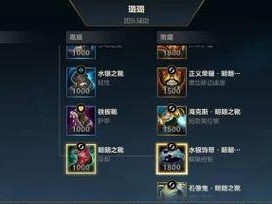 奥拉夫端游上单出装攻略（掌握奥拉夫的最佳出装，称霸上单赛场）