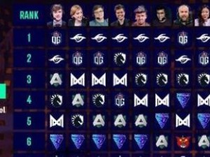 Dota人马攻略（完美掌握人马，轻松赢得战局！）