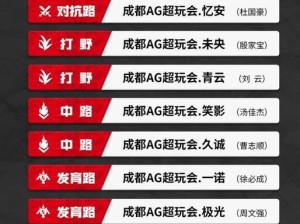 2023KPL春季赛转会名单一览（新人崛起，老将离去，王者荣耀战队大换血）