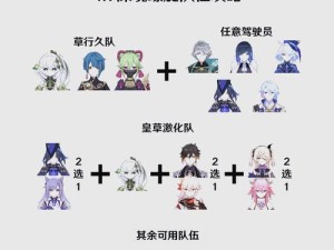 深入解析原神深渊巨石攻略技巧（探索原神深渊巨石，挑战高难度的试炼）
