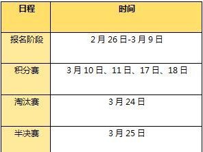 《大话手游PK攻略》（提高胜率的秘籍，打造顶级玩家）