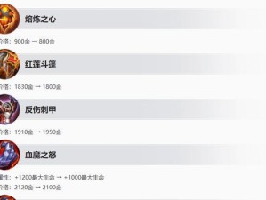 《王者荣耀S28中路英雄排行榜》，（最新一览、）