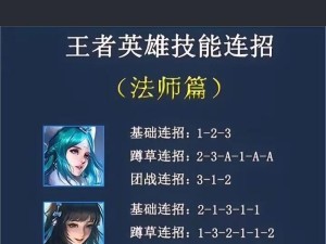 法师出装铭文合集攻略（探索最适合法师的铭文搭配，助你在战场上获得胜利）