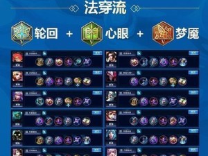 橘右京新思路出装攻略（创新装备带来全新游戏体验）