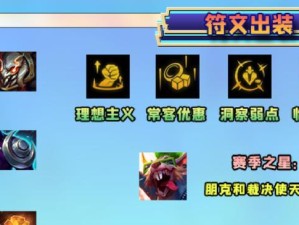 天选福星猫咪出装攻略（战胜对手，成为猫咪界的霸主！）
