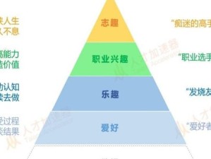 《红至日2》幸存者医疗兵职业定位与使用技巧（全面解析幸存者医疗兵的技能、特点和策略）