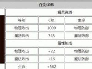 《猎人手游》疾斗全面解析（获取方法、技能属性全面介绍，助你成为疾斗高手！）