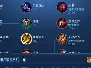 末世铠详细出装铭文攻略（掌握关键装备与铭文搭配，成为无敌铠王！）