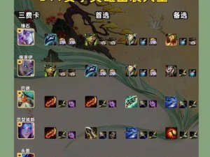 打野英雄出装及铭文攻略（打造强大的野怪控制能力，提升打野效率）