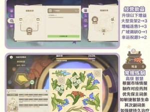 原神炼金台攻略
