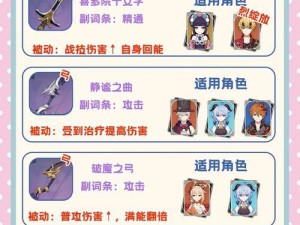 解锁原神锻造任务攻略（探索和技巧助你完成锻造任务）