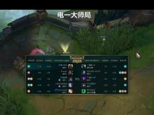 俄洛伊团战出装攻略（精选出装方案，助你成为团战之王）