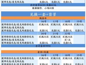 《探索游戏世界，尽在1685游戏攻略网》（解锁秘籍，攻克难关，畅玩无极限！）