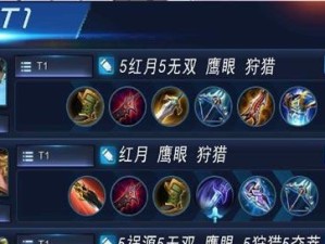 孙尚香铭文出装和细节攻略（打造完美装备方案，让孙尚香无敌于战场之上）