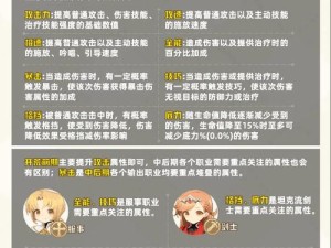 在游民中攻略亡命之徒，重建社会纽带（亡命之徒和游民的团结重塑社会秩序）