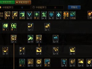 地下城火山技能加点攻略（火山技能加点须知，掌握攻击之道）