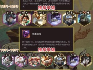 2023云顶之弈怪兽出装攻略（以SSS级怪兽为例，带你玩转云顶之弈！）
