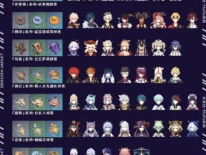 《原神》角色攻略指南（掌握关键角色技巧，助你在《原神》世界中游刃有余）