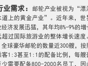 邮轮攻略旅游管理技能大赛，探索邮轮旅游的无限可能（邮轮旅游管理技能比赛为邮轮爱好者带来全新体验）