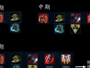 明月新版本出装思路攻略（探索最佳装备选择与优化的关键）