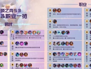 猩红云顶之弈出装攻略（制胜关键在于出装选择，猩红云顶之弈攻略全揭秘！）