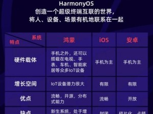 王者吃鸡出装攻略（高效出装搭配，助你称王战场）
