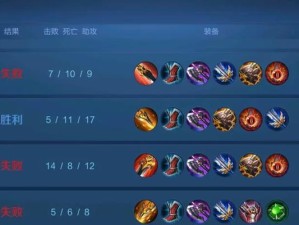 以曜边路铭文出装攻略（挑战极限，打造无敌之路！）