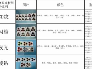 如何有效加点老鹰眼技能攻略（掌握老鹰眼技能加点的关键要点，提升你的战斗能力）