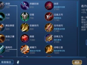 以后裔专业出装攻略（为你揭秘后裔的最佳装备选择和搭配技巧）