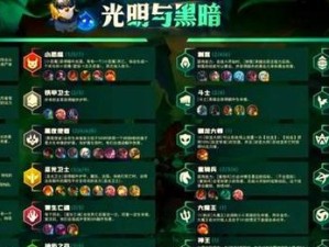 云顶S5.6出装攻略（云顶S5.6版本最优出装搭配，助你稳定取得胜利！）