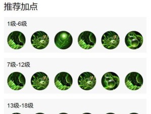 辅助出装加点攻略（提升你的辅助能力，为胜利助力！）