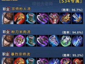 赵云武器教程出装攻略最新（破敌千军，谁与争锋！——赵云武器教程全解析）