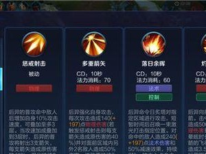 后羿大盗攻略全解析（掌握关键装备，成为无敌射手！）