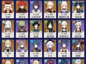 原神入门攻略150级（解锁世界，探索奥秘，战胜挑战）
