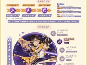 探秘原神初见沙漠剧情（追寻沙漠背后的秘密，揭开原神新篇章）
