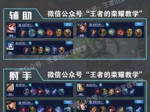 鲁班出装新手攻略（一步步解析鲁班的出装要点，助你成为游戏中的射箭大师！）