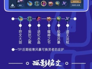 露娜铭文出装攻略（打造最强露娜！露娜出装攻略、铭文搭配一网打尽！）