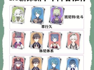 原神预选阵容攻略（挑战极限，策略为王，打造属于你的梦幻阵容！）