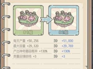 《变异巨细胞之路》（以最强蜗牛为基础，探索巨细胞获得途径）