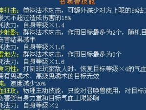 《以一人之下手游攻略技能大全》（掌握关键技能，成为无敌玩家！）