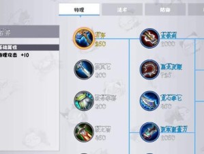 《联盟肉装射手出装攻略大全》（以联盟肉装射手出装攻略为主题的综合指南）