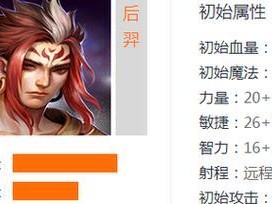 《祖宗刘后羿最新出装攻略，打造无敌射手》（天美最强射手装备详解，让你成为绝对的战场霸主！）