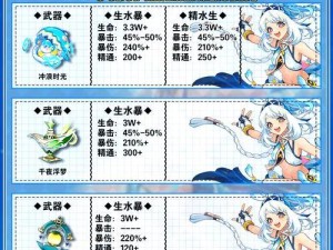 探秘原神玛拉卡牌攻略（玛拉卡牌攻略、技巧、策略、隐藏技巧、原神）