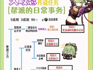 《原神原石副本攻略》（解锁秘密宝藏，探寻神奇力量）