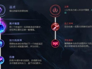 无限火力铠甲英雄（打造最强战士，征服战场的关键就在这里！）